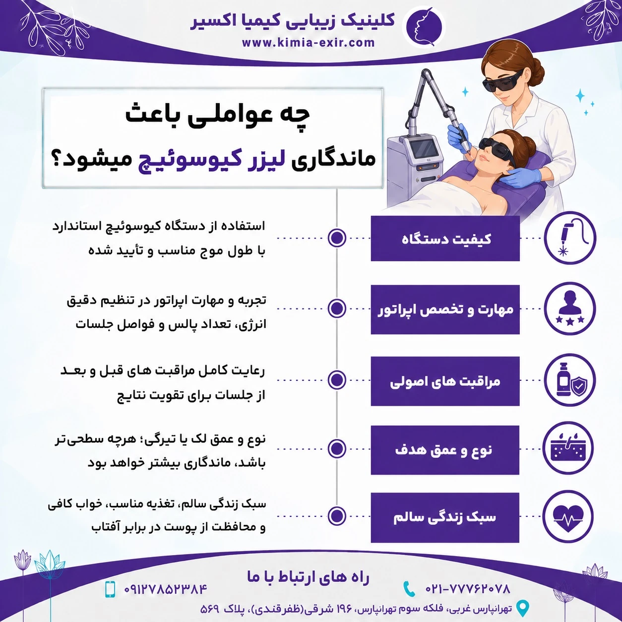 چه عواملی باعث ماندگاری لیزر کیوسوئیچ میشود؟