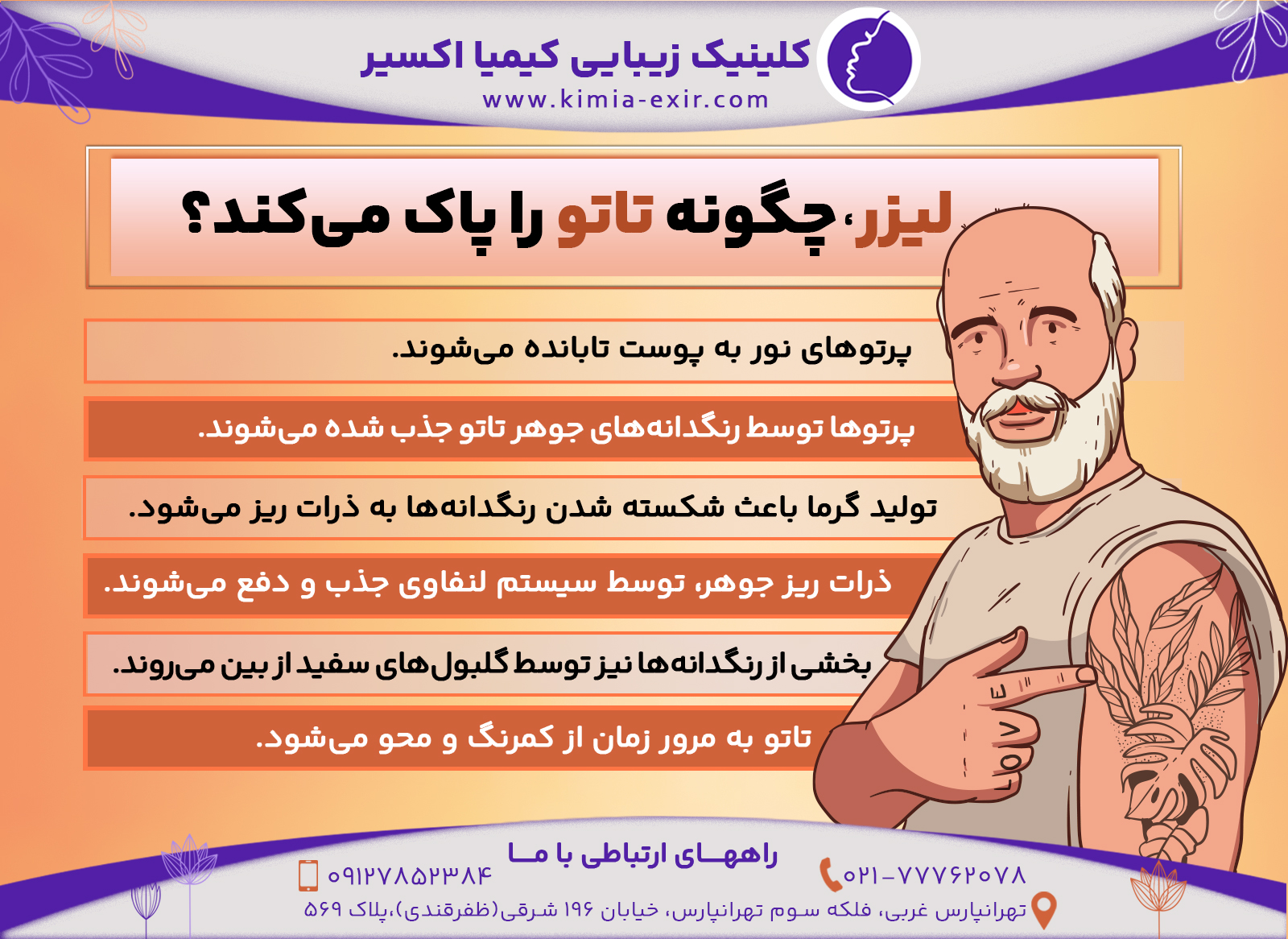 لیزر چگونه تاتو را پاک می‌کند؟
1.	پرتوهای نور به پوست تابانده می‌شوند.
2.	پرتوها توسط رنگدانه‌های جوهر تاتو جذب شده می‌شوند.
3.	تولید گرما باعث شکسته شدن رنگدانه‌ها به ذرات ریز می‌شود.
4.	ذرات ریز جوهر، توسط سیستم لنفاوی جذب و دفع می‌شوند.
5.	بخشی از رنگدانه‌ها نیز توسط گلبول‌های سفید از بین می‌روند.
6.	تاتو به مرور زمان از کمرنگ و محو می‌شود.
