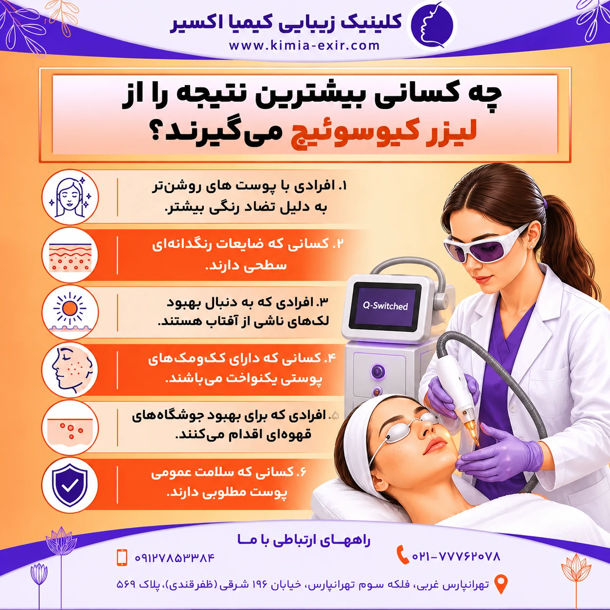 نتیجه از لیزر کیوسوئیچ