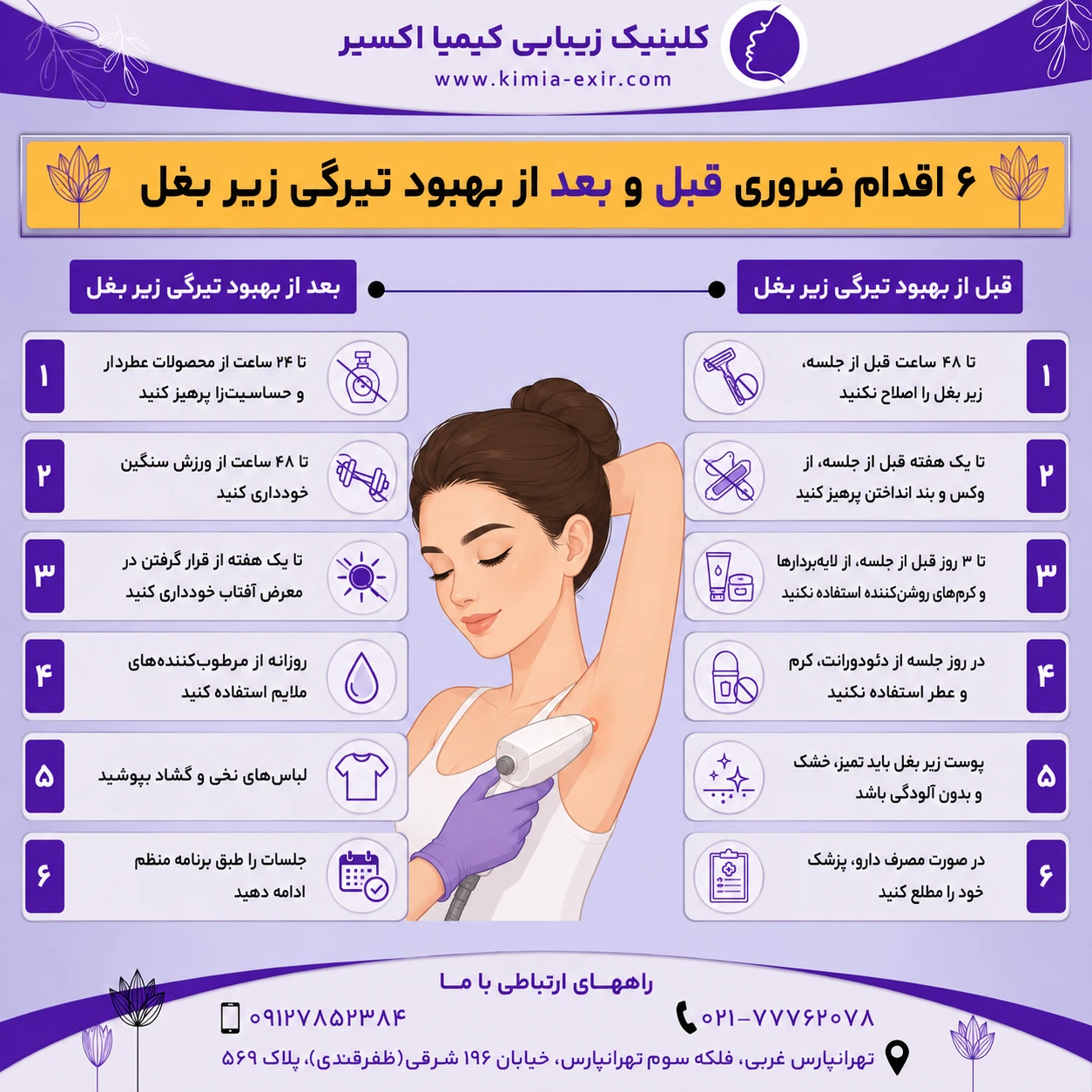 اقدامات قبل و بعد از لیزر تیرگی 