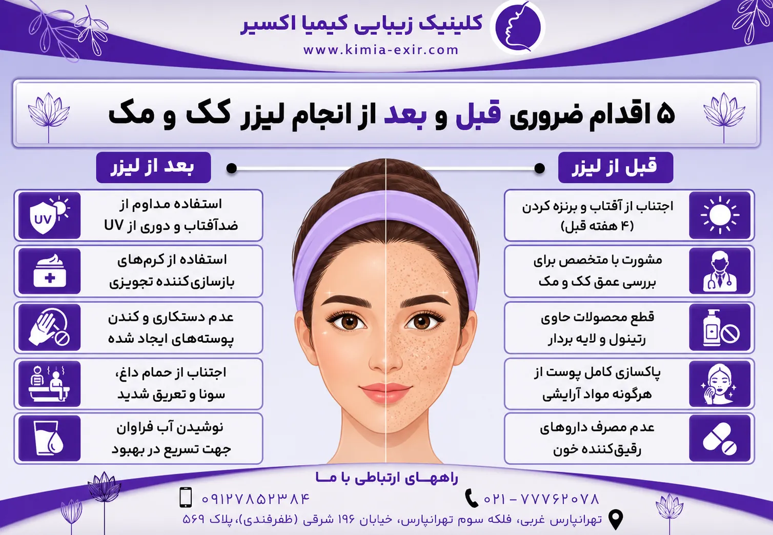 مهمتربن اقدامات قبل و بعد از لیزر کک و مک