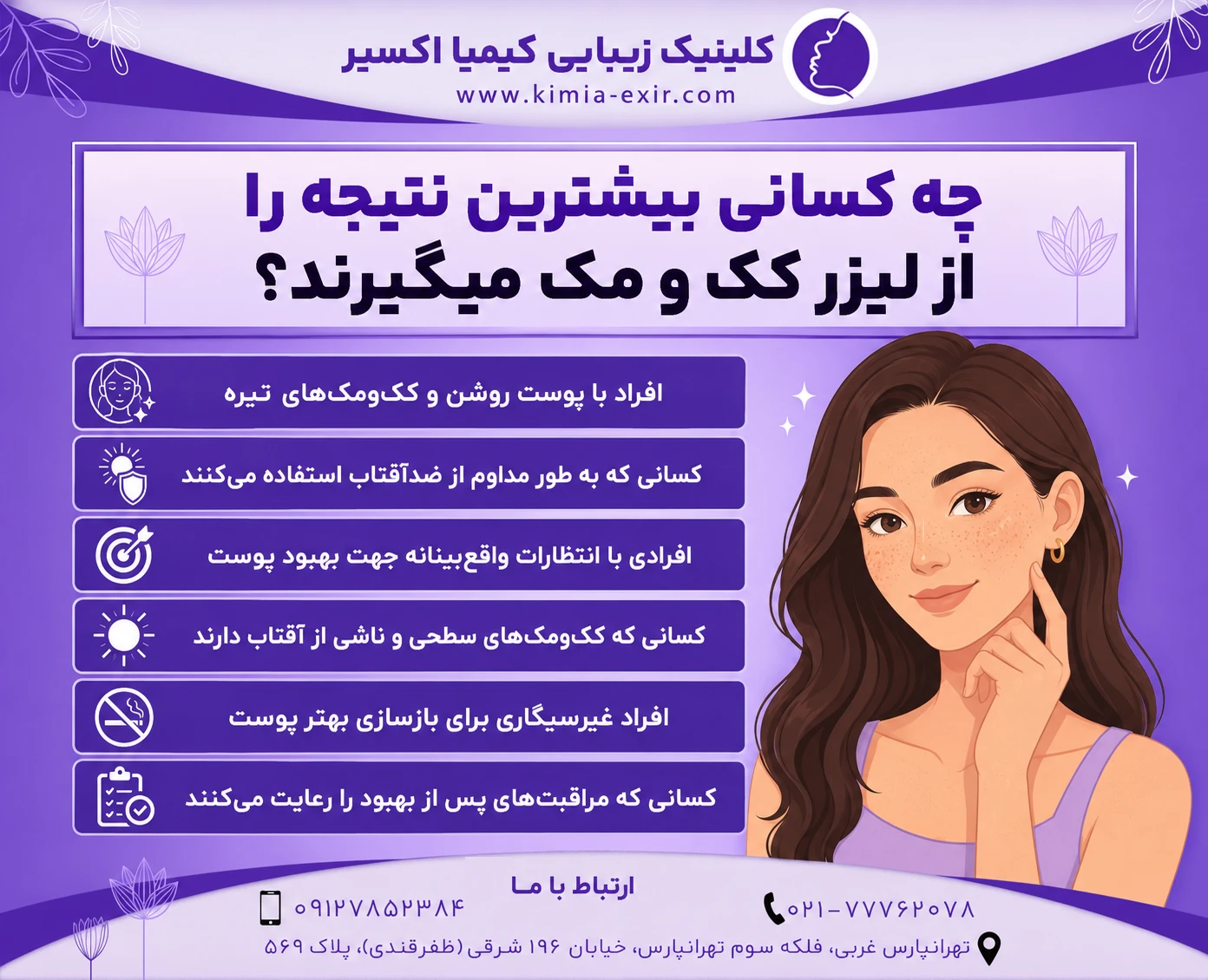 نتیجه از لیزر کک و مک