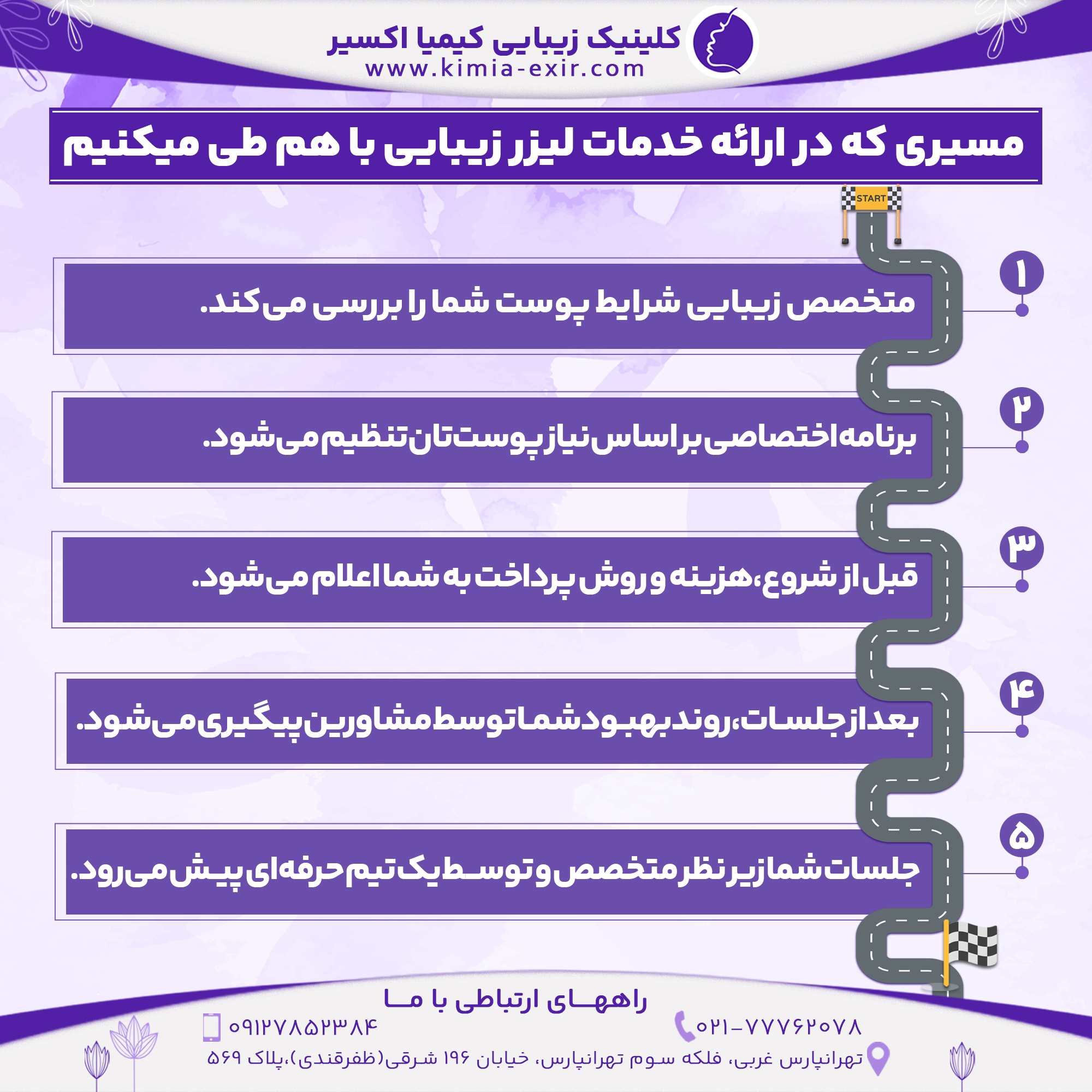 مسیری که با هم طی می‌کنیم : 1. متخصص زیبایی شرایط پوست شما را بررسی می‌کند. 2. یک برنامه اختصاصی بر اساس نیاز پوست‌تان تنظیم می‌شود. 3. قبل از شروع، هزینه دقیق خدمات و شیوه پرداخت‌ آن‌ها به شما گفته می‌شود. 4. لوازم مصرفی و شخصی مورد نیازتان، به شما داده می‌شود. 5. جلسات شما زیر نظر متخصص و توسط یک تیم حرفه‌ای پیش می‌رود. 6. بعد از جلسات، روند بهبود شما توسط مشاورین پیگیری می‌شود.