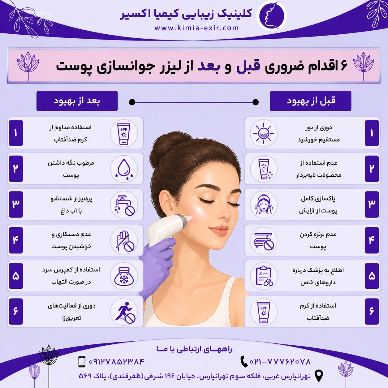 اقدامات قبل و بعد لیزر جوانساز
