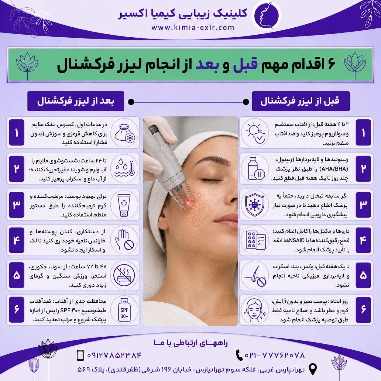 اقدامات قبل وبعد از لیزر فرکشنال