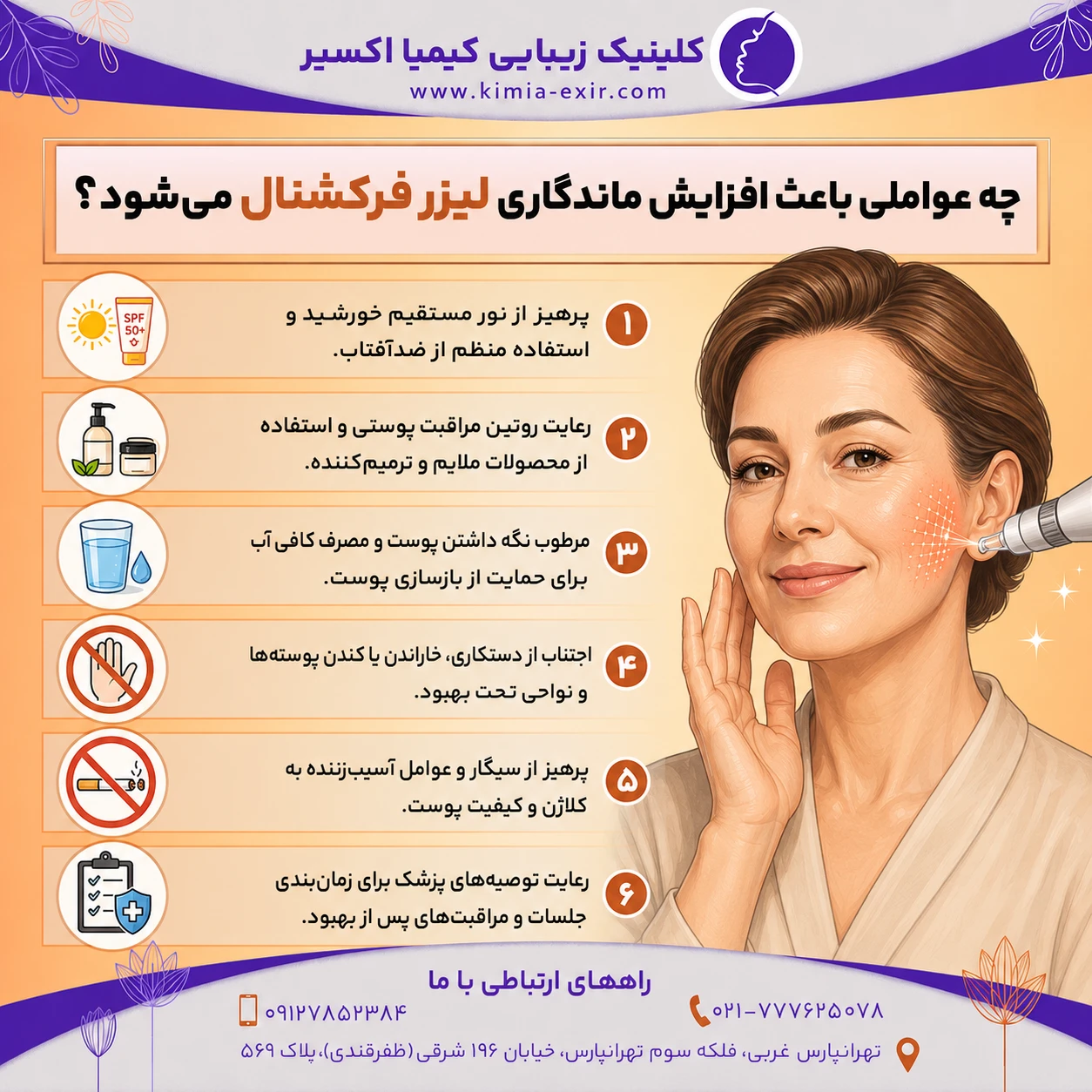 چه عواملی باعث ماندگاری لیزر فرکشنال میشود؟