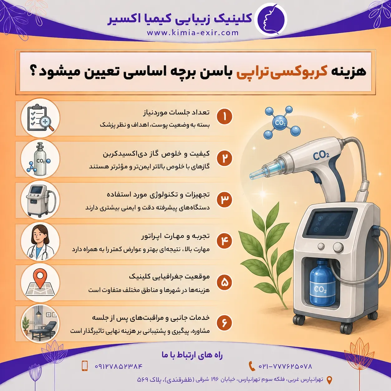 هزینه کربوکسیتراپی باسن