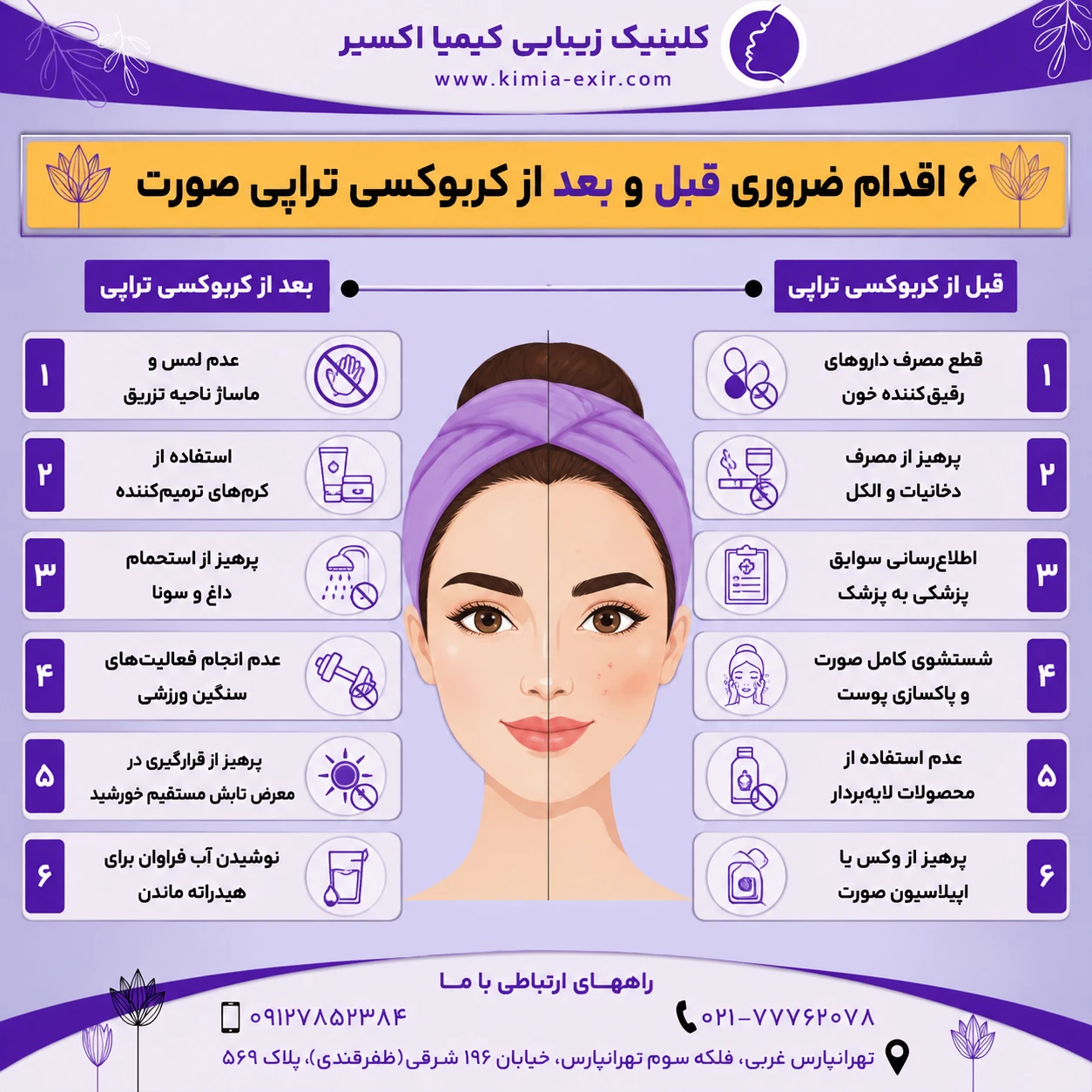 اقدامات قبل و بعد کربوکسی تراپی چیست؟