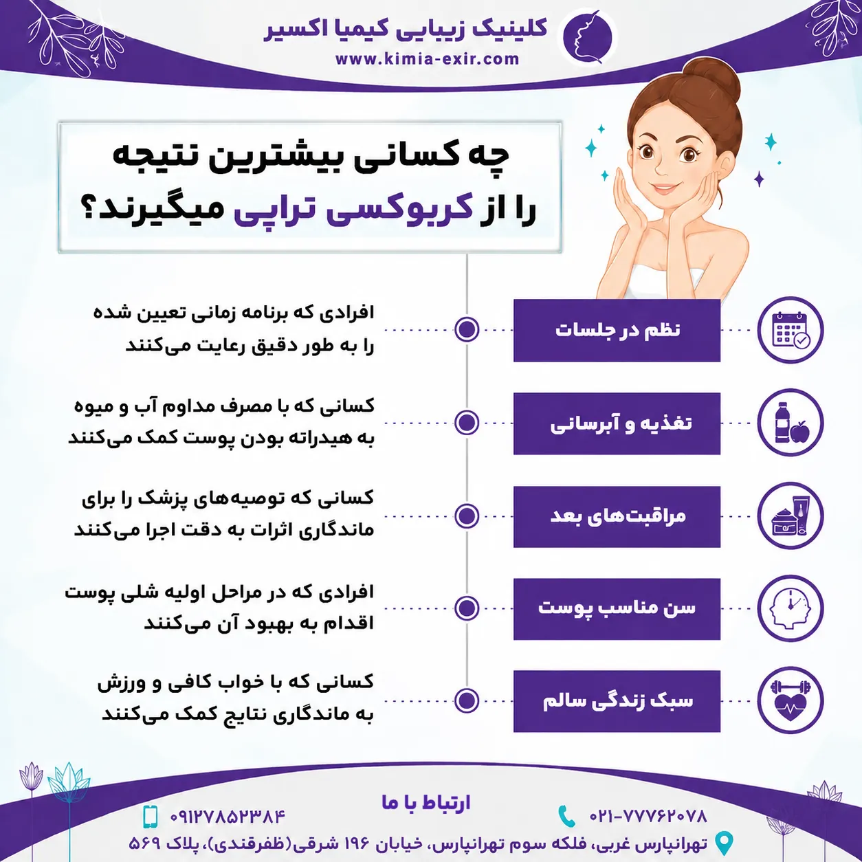 راز ماندگاری کربوکسی تراپی چیست؟