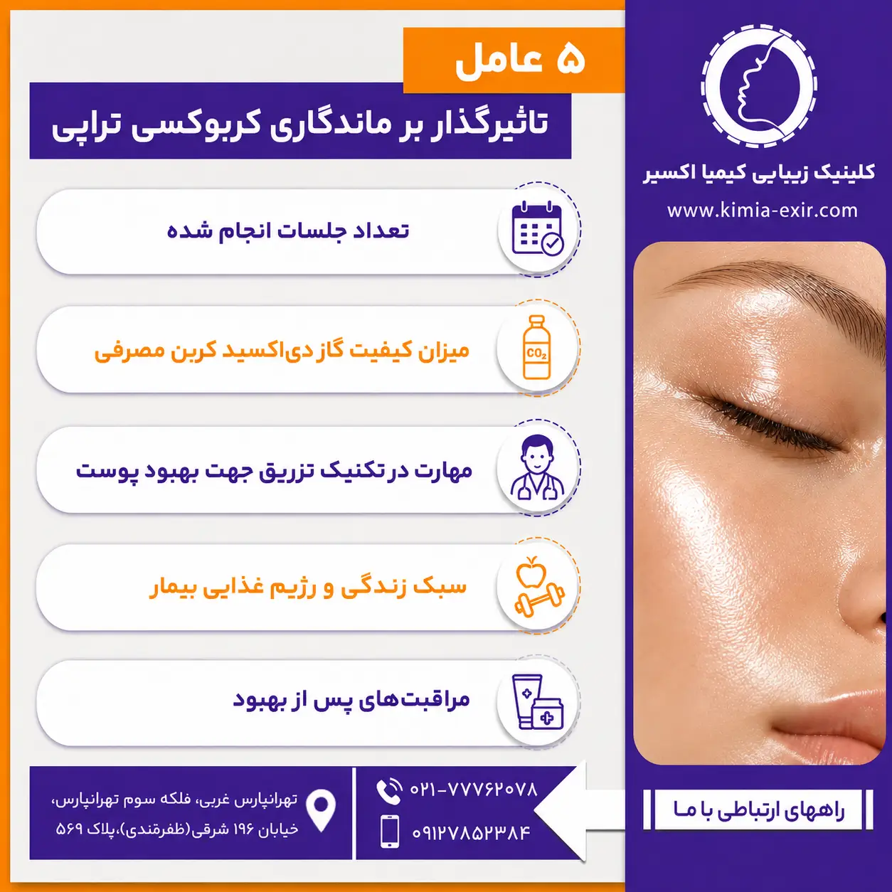 ماندگاری کربوکسی تراپی
