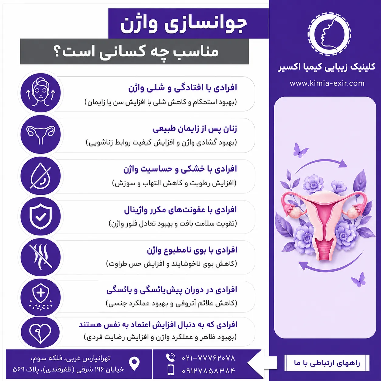 جوانسازی واژن مناسب چه کسانی است