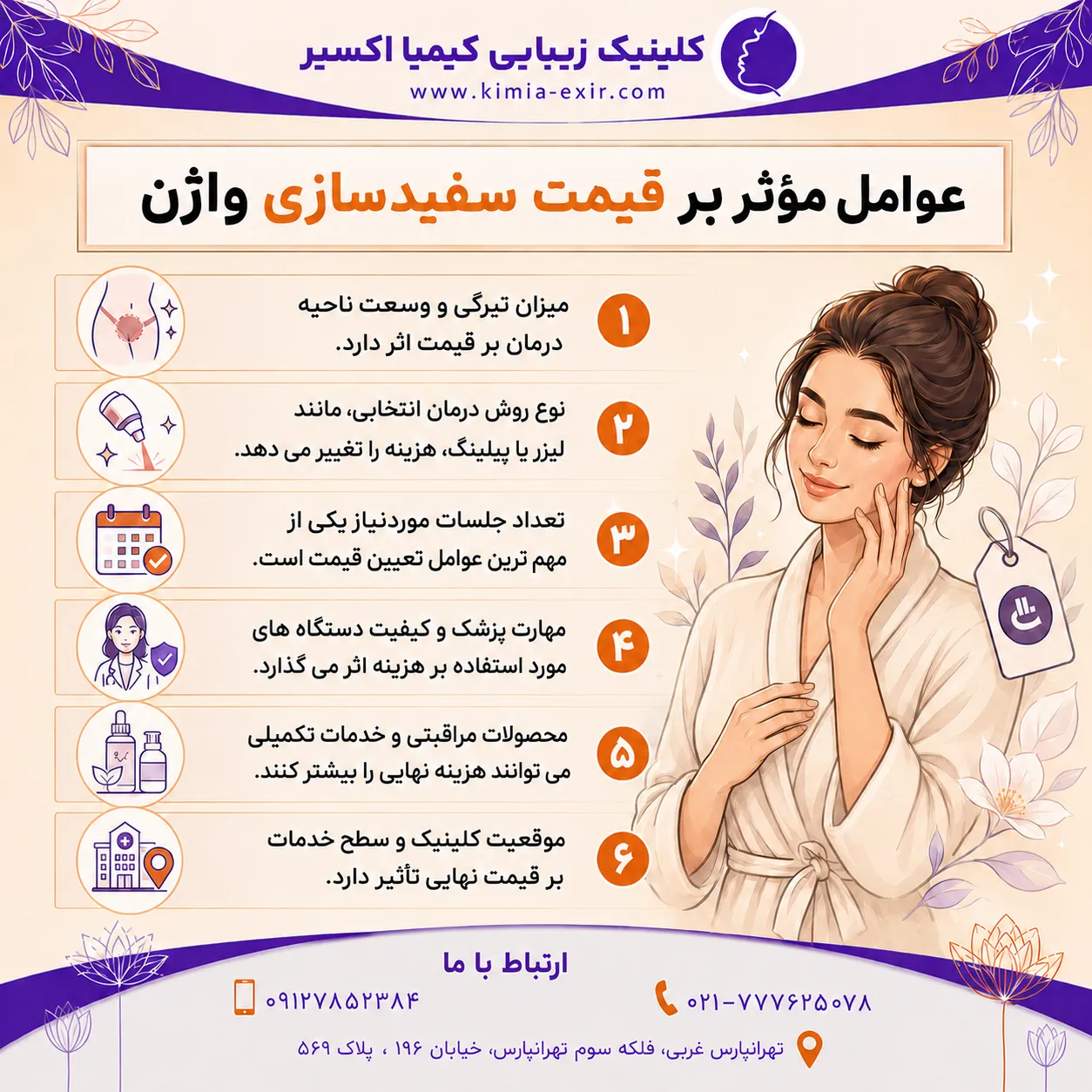 عوامل موثر بر قیمت سفیدسازی واژن