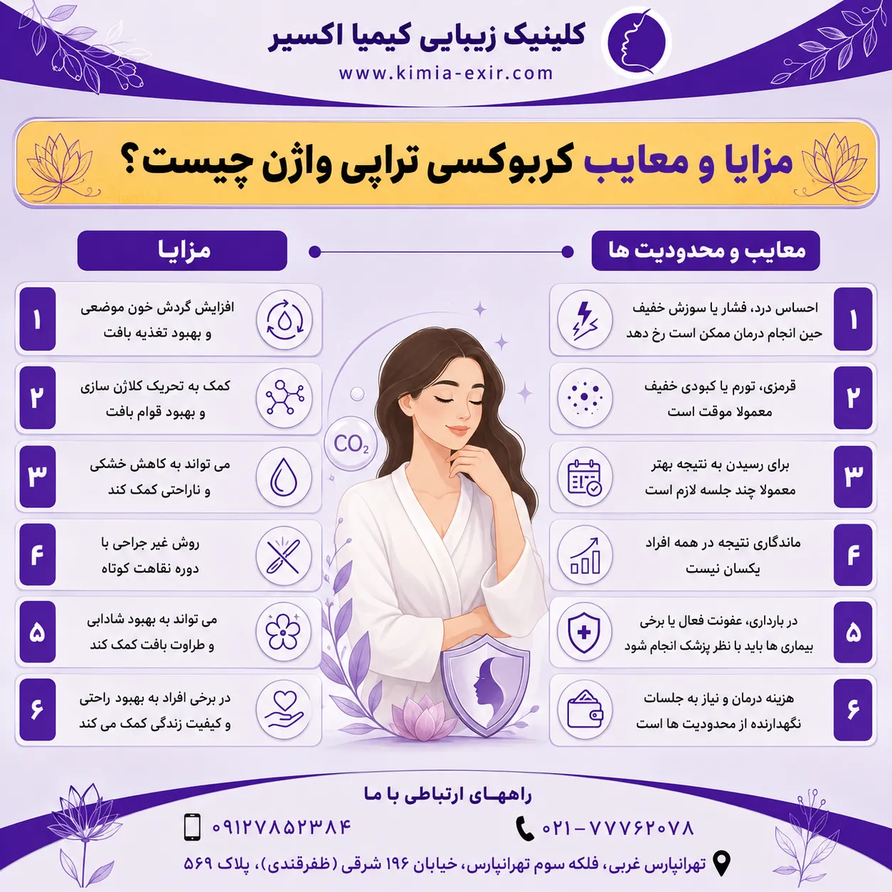 مزایا و معایب کربوکسی تراپی