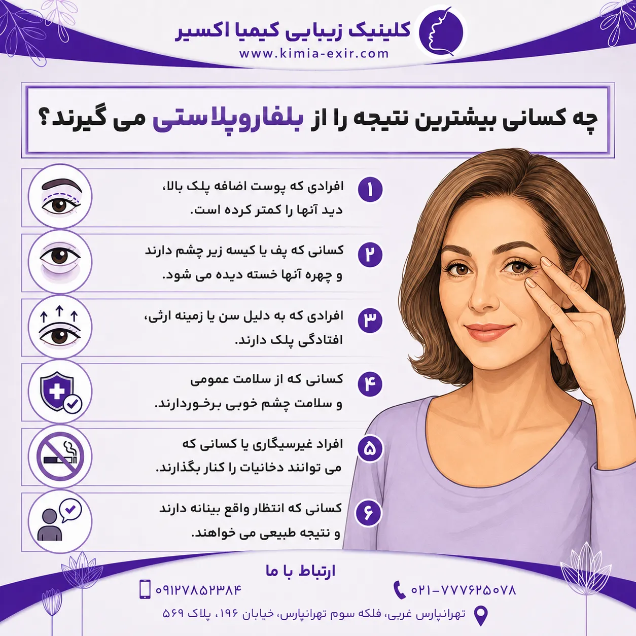 چه کسانی بیشترین نتیجه را از بلفاروپلاستی میگیرند؟